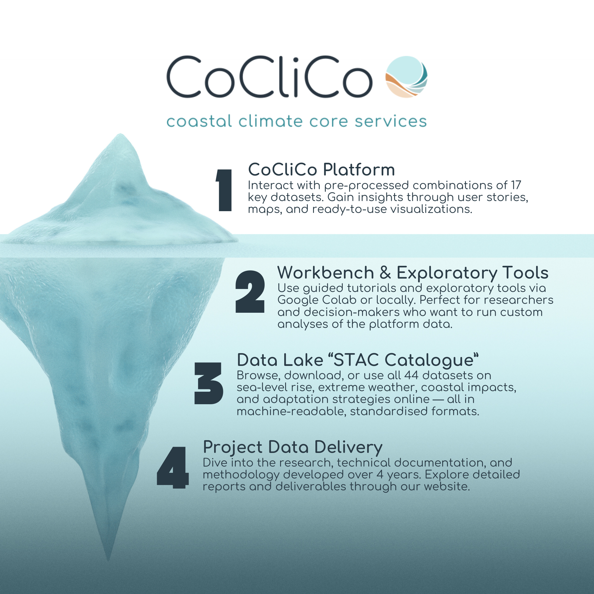 Upload a photo of more actions